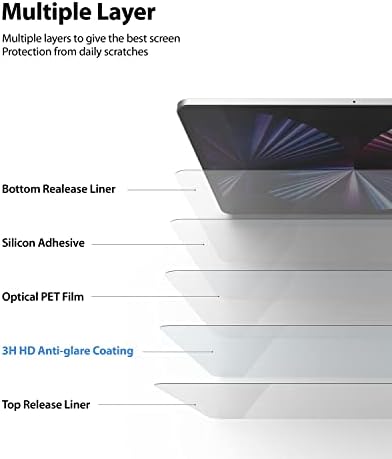 Ringke papir na dodir [Soft] Film kompatibilan sa iPad Pro 11 inčni zaštitnik ekrana , iPad Air 5th, 4th generacija zaštitnik ekrana