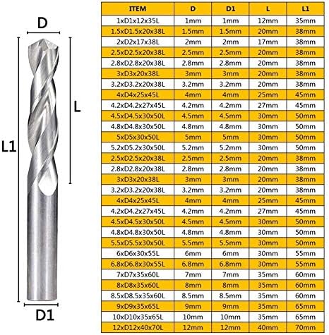 XMEIFEI dijelovi set burgija Volfram karbid burgija 1-12mm Twist burgije za CNC Metal bušenje rupa rezač bušenje za CNC strug mašinu