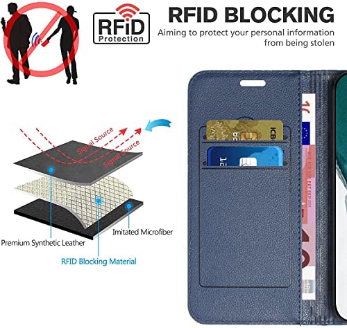 Xyx torbica za novčanik za Samsung A24 5G, RFID Blocking Premium pu kožne utore za kartice Magnetic Kickstand Shockproof Flip zaštitni poklopac za Galaxy A24 5G, plava