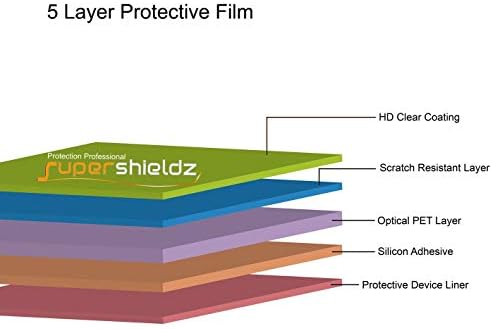 Supershieldz dizajniran za TCL A3 zaštitnik ekrana, čisti štit visoke definicije