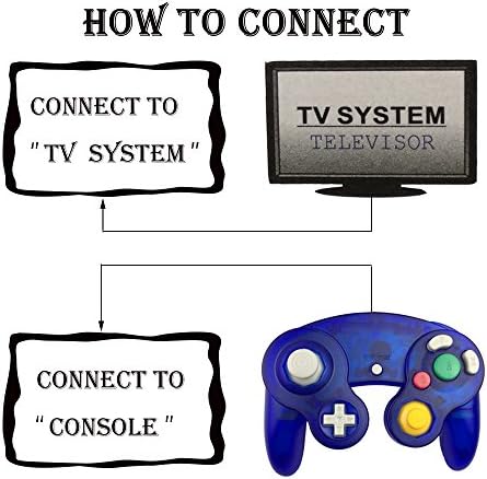 Reiso GC kontroler, 2 paket klasični žičani kontroler za Wii GameCube konzolu