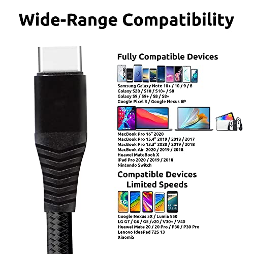 Dual 3pack USB-C 20W pletenice kompatibilni sa Samsung Galaxy S21 + 5G / Plus / ultra brzini brzine gigana! Tri hi-stupanska kablova