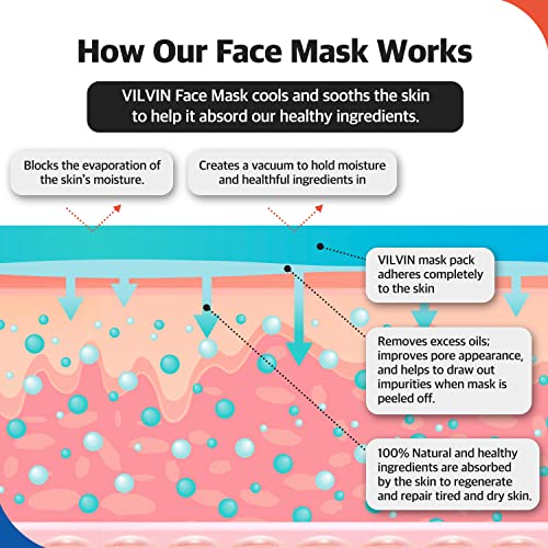 VILVIN Peel off Jelly puder za maske za lice-maska za njegu kože za umirujuće i upravljanje porama - maska za modeliranje-set maski za lice-komplet za lice